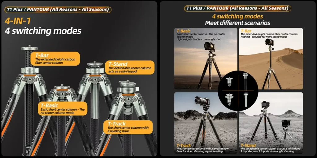 Fotopro T1 Plus Pantour : Tripod Tangguh di Segala Iklim